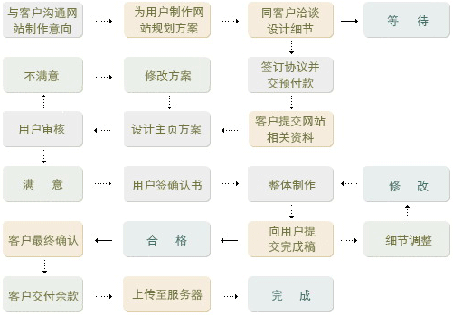 &#24517;&#36194;&#22312;&#32447;&#23458;&#26381;&#45;&#24517;&#36194;&#40;&#20013;&#22269;&#41;